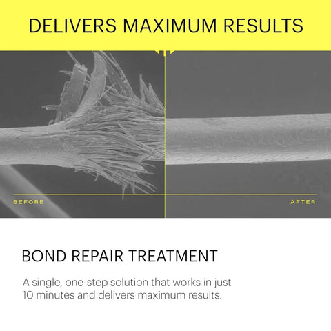 Before and after using Repair Treatment Starter Kit For Damaged Hair With Frizz Control, Split End Repair, And Softer, Stronger Hair.
