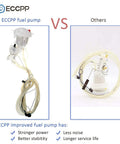 Comparison of ECCPP fuel pump vs competitors, highlighting ECCPP's stronger power, better stability, less noise, longer service life.