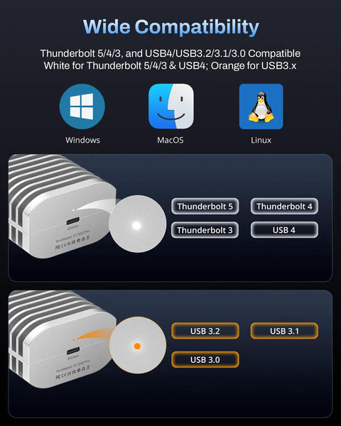 Badass 80Gbps M.2 Nvme Ssd Enclosure compatibility details for Windows, MacOS, and Linux systems.