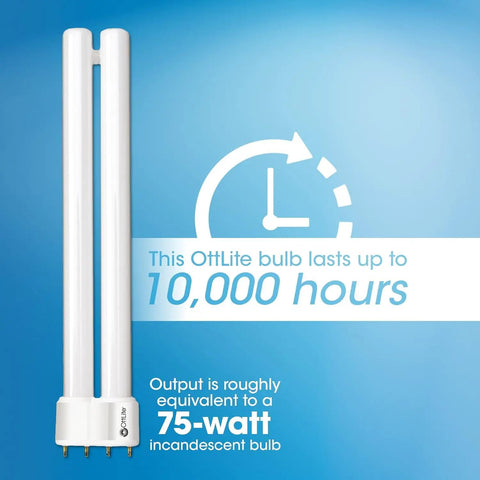 18W Daylight CFL Replacement Tube Bulb Type B for bright true-to-life colors, showing 10,000 hours lifespan on blue background.