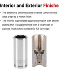3/8 Inch Drive 24 Mm Semi-Deep 6-Point Socket For Pros And DIYers With Heavy-Duty Chrome-Plated Finish, Large Readable Stamped Markings