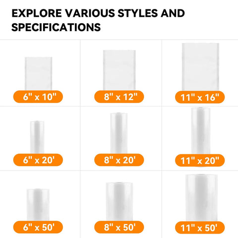 Chart showing variations of Three 8 Inch By 50 Foot Vacuum Sealer Rolls For Food Storage, Sous Vide And Meal Prep