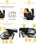 Top Shelf Ride On Automatic Floor Scrubber 33 Inch Wide Cleaning Path Heavy Duty Commercial Floor Washer control panel features and design.