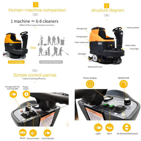 Top Shelf Ride On Automatic Floor Scrubber 33 Inch Wide Cleaning Path Heavy Duty Commercial Floor Washer control panel features and design.
