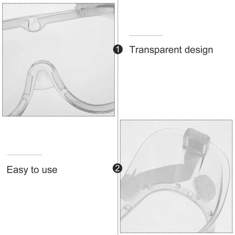 Tough As Nails Safety Goggles Featuring Antifog Coating And Impact Resistant Lenses, close-up of transparent lenses with adjustable strap.