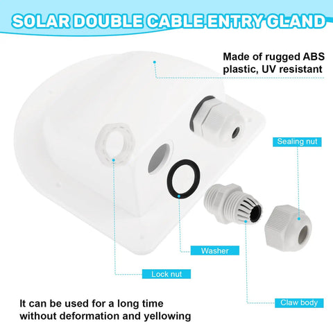 Waterproof ABS Solar Dual Cable Gland Box Two Pack White Outdoor Cable Entry Enclosure components labeled for setup