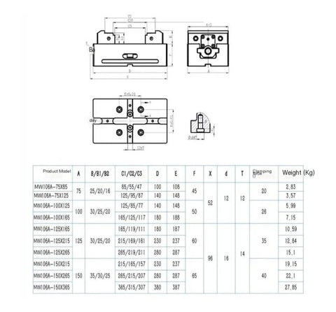 Dimensions and specifications of Built Like A Tank Heavy Duty Self Centering Bench Vise Featuring Six Inch Parallel Jaws for CNC work.