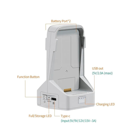 Two-Way Charging Hub For Flip Drones - Charge Up To Three Batteries In Sequence, vertical charging station with labeled ports