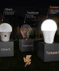 Comparison of Plug And Play Dusk To Dawn LED Bulbs With Built In Photocell versus other bulb types in outdoor setting.