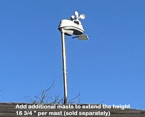 Beefy Outdoor Antenna Mount Pole With Extension Arm for Weather Station on Roof, 32.75 Inch Aluminum, 180 Degree Adjustable