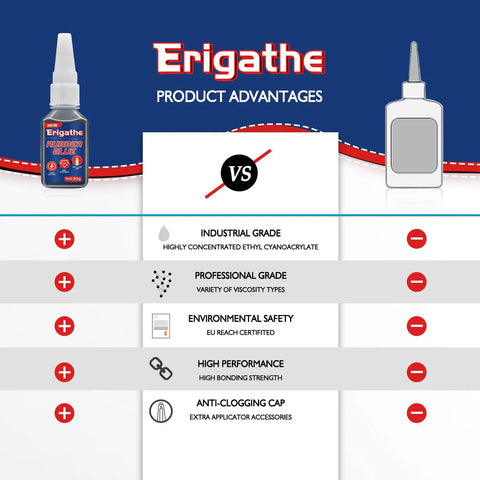 Infographic showcasing advantages of 30g Black Adhesive For Shoes Metal And Plastic With Anti Clog Cap Waterproof And Heat Resistant