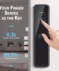 Slick Smart Fingerprint Door Lock With Built In Wifi And Tuya App Remote Control Delivers Game Changing Keyless Entry via Electronic Digital Keypad.