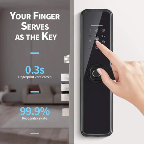 Slick Smart Fingerprint Door Lock With Built In Wifi And Tuya App Remote Control Delivers Game Changing Keyless Entry via Electronic Digital Keypad.