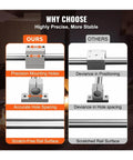 Comparison chart showcasing precision and stability of heavy duty linear guide rail set with carbon steel shafts and aluminum supports.