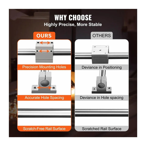 Comparison chart showcasing precision and stability of heavy duty linear guide rail set with carbon steel shafts and aluminum supports.