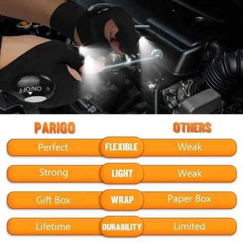 Using LED Flashlight Gloves Hands Free Work Light For Men And Dads Stocking Stuffers Adults Dope Tool For DIY Projects Night Repairs