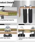 Close-up of 6-Inch Universal Nylon Gate Roller With L-Shape Bracket showing bolts and adjustable features for sliding gates.