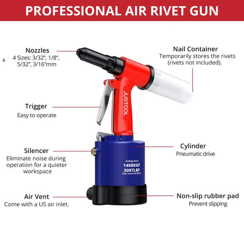 Heavy Duty Pneumatic Rivet Gun With 3097 LBF Pulling Power Air Riveter Kit With Four Nosepieces and labeled parts