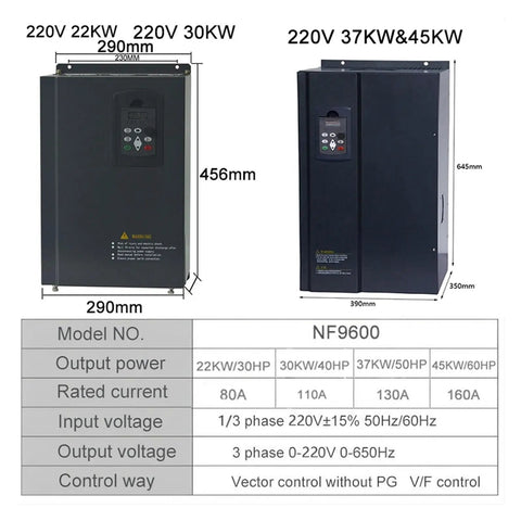 220V Variable Frequency Drive Inverter 37KW 45KW Motor Speed Controller with specifications table, front view