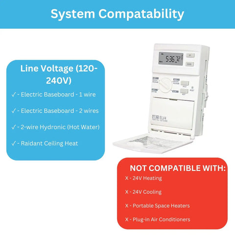 Line Voltage Programmable Thermostat With 5 2 Day Schedule, One Heat Zone, Easy On Screen Programming, Temporary Override, UL Listed Electric Baseboard Heating Control For Home Use with compatibility details