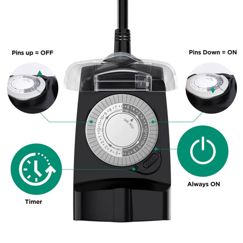Close-up of Rugged Outdoor Timer Outlet with Two Grounded Outlets, 24 Hour Mechanical Dial, waterproof, for outdoor light control.