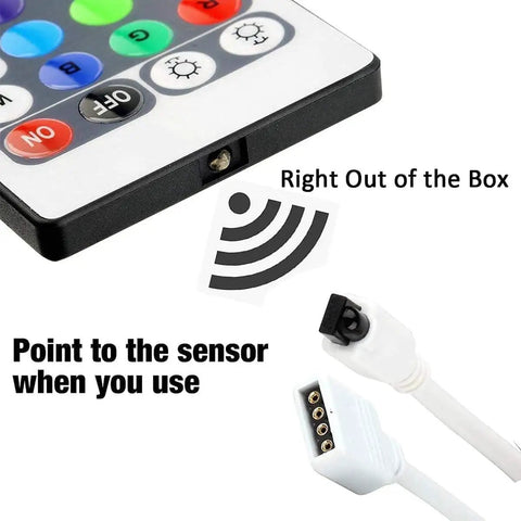 44 Key RGB LED Light Strip Controller With Infrared Remote For SMD 5050 2835 3528 Strips sensor showing usage instructions
