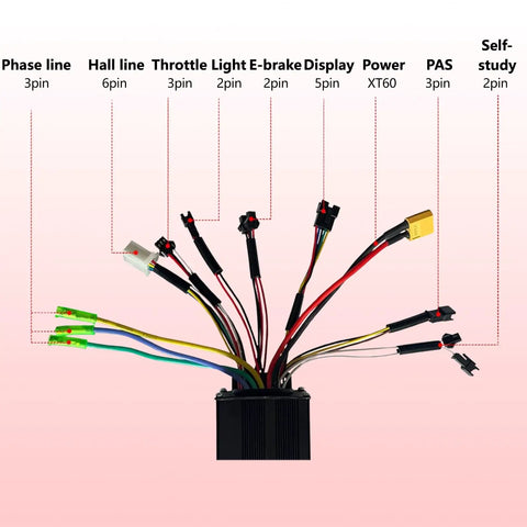 Electric Bike Controller LCD Display Kit For 24V 36V And 48V Systems 1000W To 1500W Motors 30A Sine Wave Controller With EN06 LCD Plug And Play All In One Complete Kit For E Bikes And Scooters Three Mode Operation