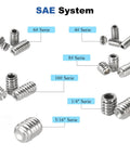 SAE system of 280 Piece Set Screw Kit With 28 Sizes Metric And SAE Allen Grub Screws In 304 Stainless Steel Internal Hex Drive Cup Point