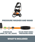 1600 PSI Electric Pressure Washer With Rolling Cart, 2240 Max PSI, 1.93 GPM, 13A Motor, includes wand, 4 nozzles, and 25-foot hose