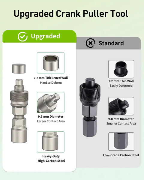 Comparison of upgraded crank puller tool with thickened wall and standard tool with thin wall