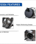 Features of Rear Wheel Hub Bearing Assembly For Hyundai Santa Fe Veracruz And Kia Sorento 5 Lug With ABS Sensor FWD Only, showcasing reliability and performance.