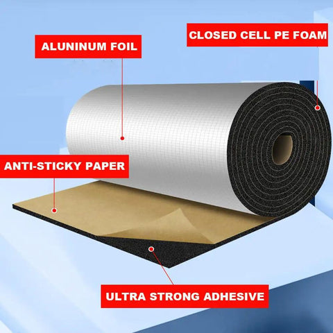 Badass Heavy Duty Heat Shield And Sound Deadening Insulation Mat For Street Car Hood Engine Roof Door Trunk 40 By 60 Inch showing aluminum foil, PE foam with adhesive.