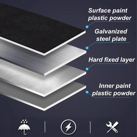 Layered material structure of Hella Tough Ev Charger Pedestal Stand showcasing galvanized steel plate, plastic powder, and coatings.