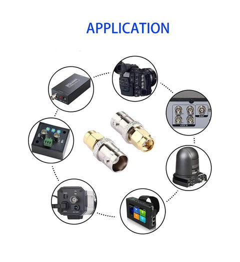 Application diagram of 2 Pack SMA Male To BNC Female RF Coaxial Adapters For Antennas And Wireless LAN Devices 50 Ohm Impedance Copper Connectors