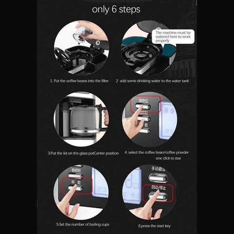Next Level Drip Coffee Maker With Built In Grinder, Digital Display And Adjustable Brew Strength step-by-step operation guide.