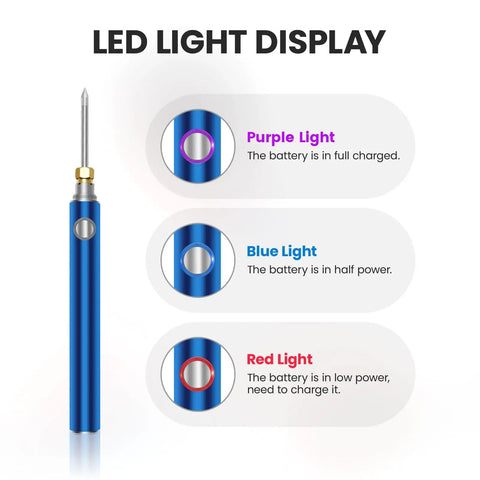 Cordless Soldering Kit With USB Rechargeable Battery showing LED light display for battery status: purple, blue, red indicators