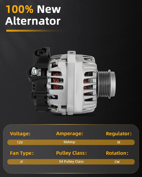 Image of Alternator 12V 90Amp S4 Pulley Fit Hyundai Elantra 2011 2017 Elantra Coupe with voltage and amperage details displayed.