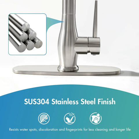 Close-up of pull down sprayer kitchen faucet with single handle, brushed nickel finish, double-headed stainless steel, deck plate