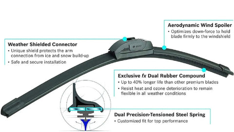 Top Shelf Beam Windshield Wiper Blades features weather shielded connector, fx dual rubber compound, and tensioned steel spring.
