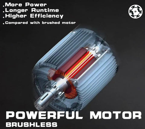 Brushless motor for Cordless Weed Trimmer And Edger With 21V Power 13 Inch Cutting Swath Dual Battery Pack, highlighting efficiency.
