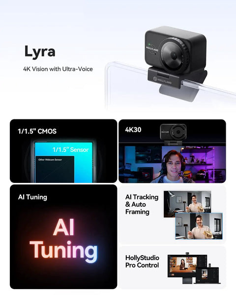 Hella Crisp 4K Webcam With Massive 1.5 Inch Sensor And Killer Low Light Vision Plus Smooth AI Auto Framing Tracking For Zoom TikTok Live Streaming With Direct Wireless Mic Support And Privacy Lock on a clear display.