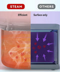 Mxmoonfree 12L lab autoclave, portable steam sterilizer for lab equipment, 110V, Amazon