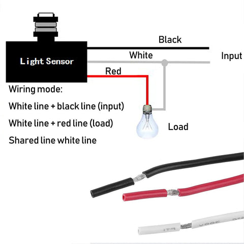 Wiring diagram of Outdoor Photoelectric Switch Auto Lights No Fuss Dusk To Dawn Sensor illustrating black, white, and red connections