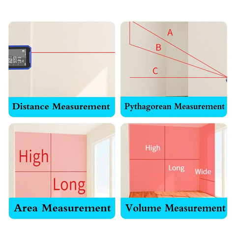 Handheld Infrared Rangefinder Distance Meter For Quick Length, Area, And Volume Measurements - Pythagorean Triangle Calculations, Rechargeable, Pro-Grade Compact 100x30mm, 2mm Accuracy, Ideal For Builders And DIYers showing distance, area, and volume modes