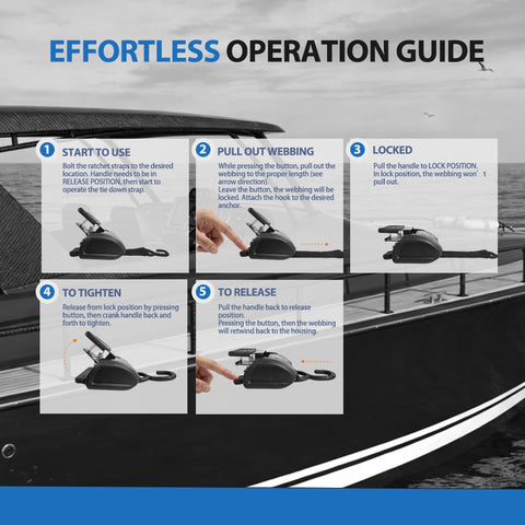 Effortless operation guide for Beefy Retractable Transom Boat Tie Down Straps 2x43-Inch with 2500Lb break strength auto retract.