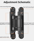 Adjustment schematic for Built Tough Invisible Hydraulic Hinge Set, highlighting mounting holes and adjustment features.