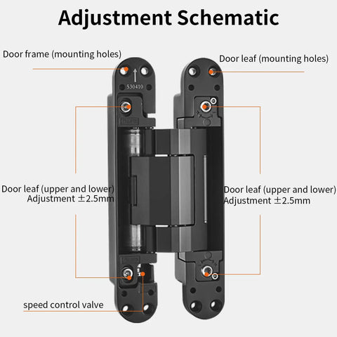 Adjustment schematic for Top Notch Three Pack of Invisible Hydraulic Door Hinges Featuring 3D Adjustability in sleek grey.