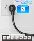 Heavy Duty Level 2 Portable EV Charger For Tesla And All Electric Vehicles Pulling 32 Amps At 7.68 Kilowatts plugged into NEMA 14-50 outlet.