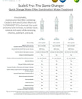 Game Changer 10in water filter replacement product sheet with NAC scale prevention and coconut shell carbon block filtration details.