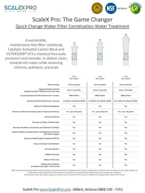 Game Changer 10in water filter replacement product sheet with NAC scale prevention and coconut shell carbon block filtration details.